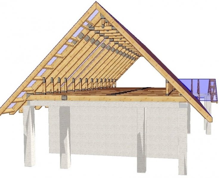 Как сделать двухскатную крышу: виды и варианты как правильно своими руками построить крышку своими руками (110 фото)