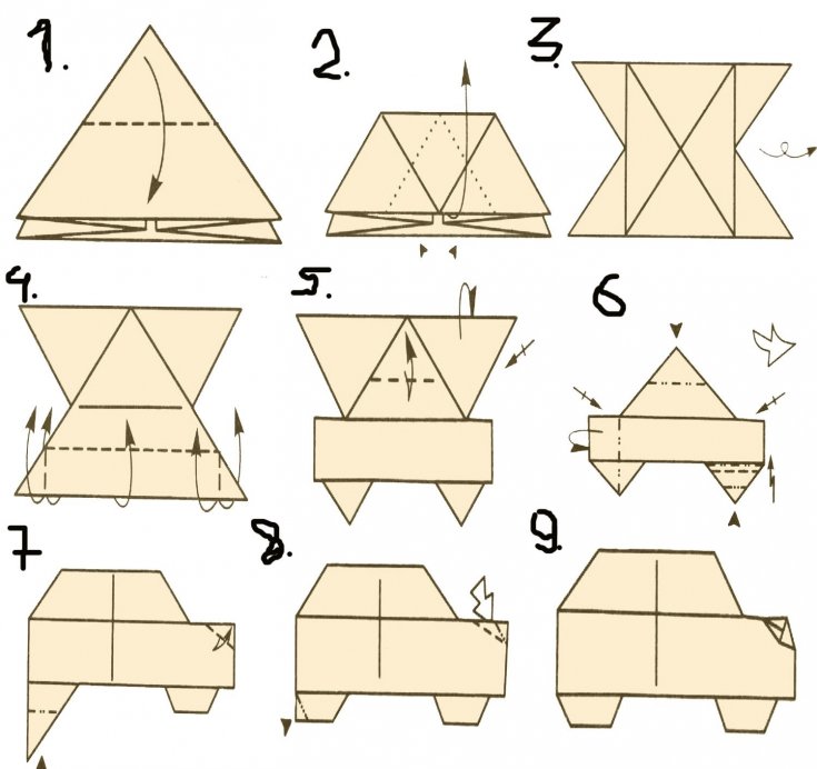 Оригами машинка из бумаги - инструкция как сделать своими руками. Лучший мастер-класс с фото и видео